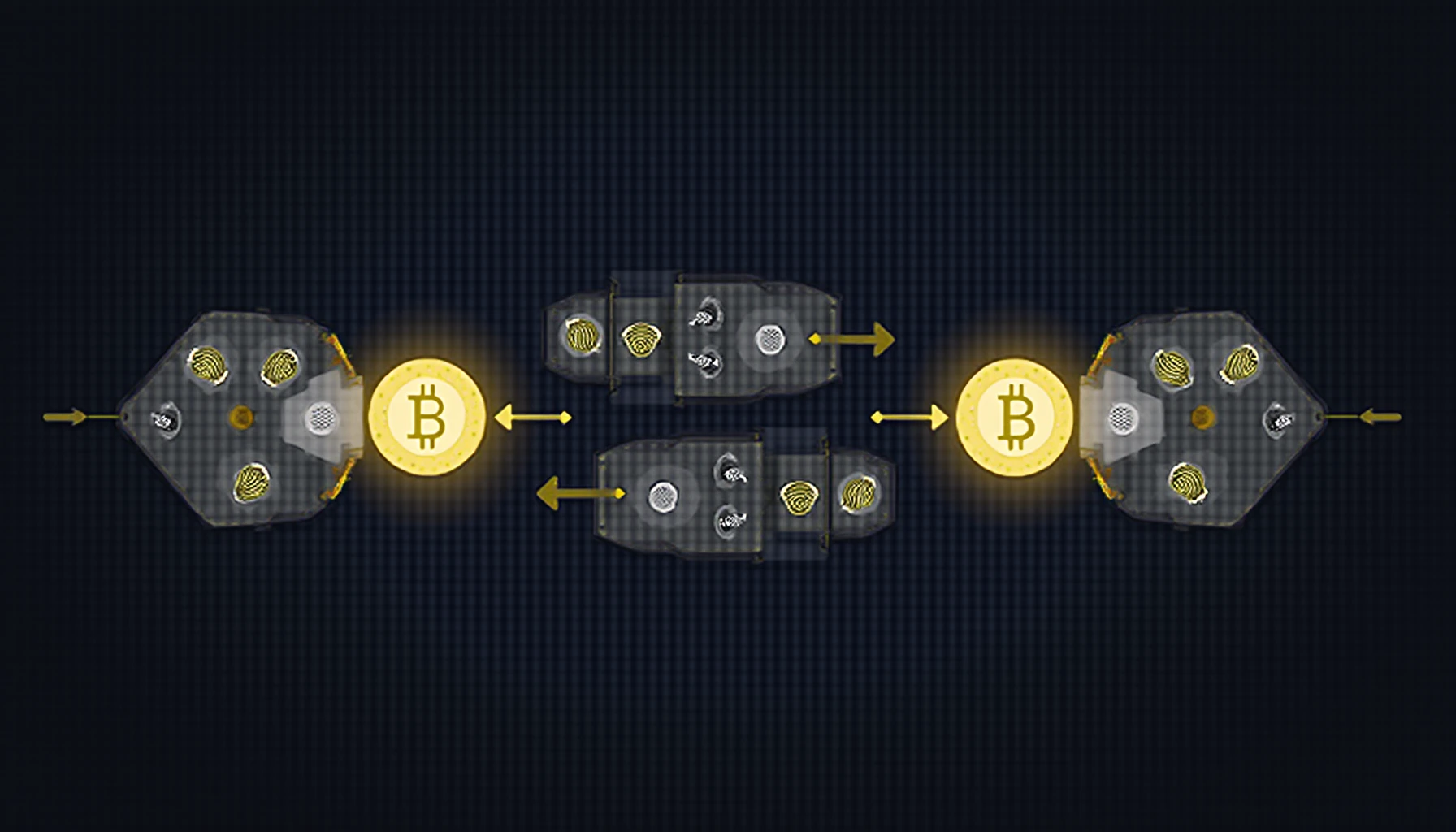 Coinjoin transaction fingerprinting