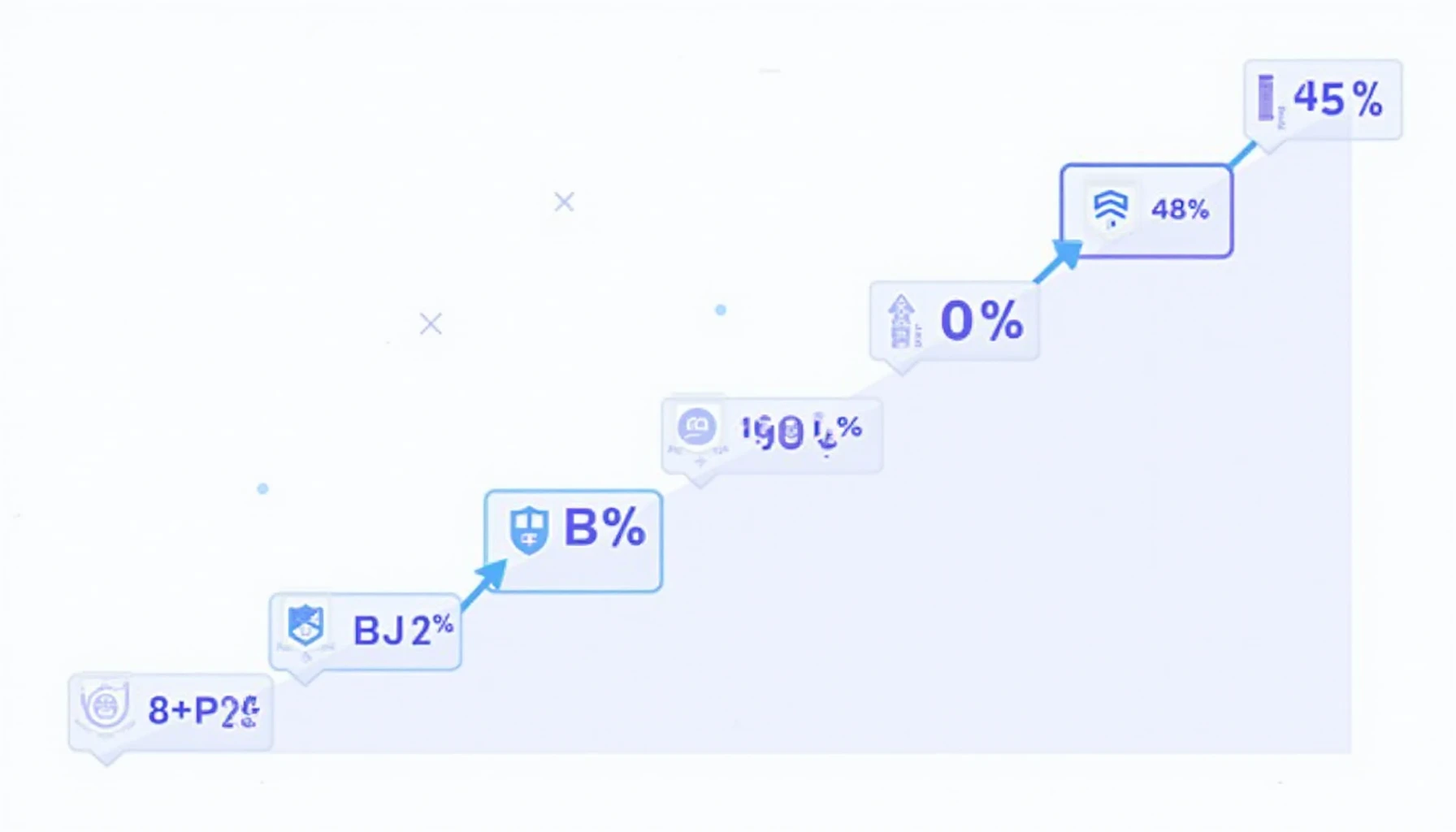 Crypto staking reward marketing