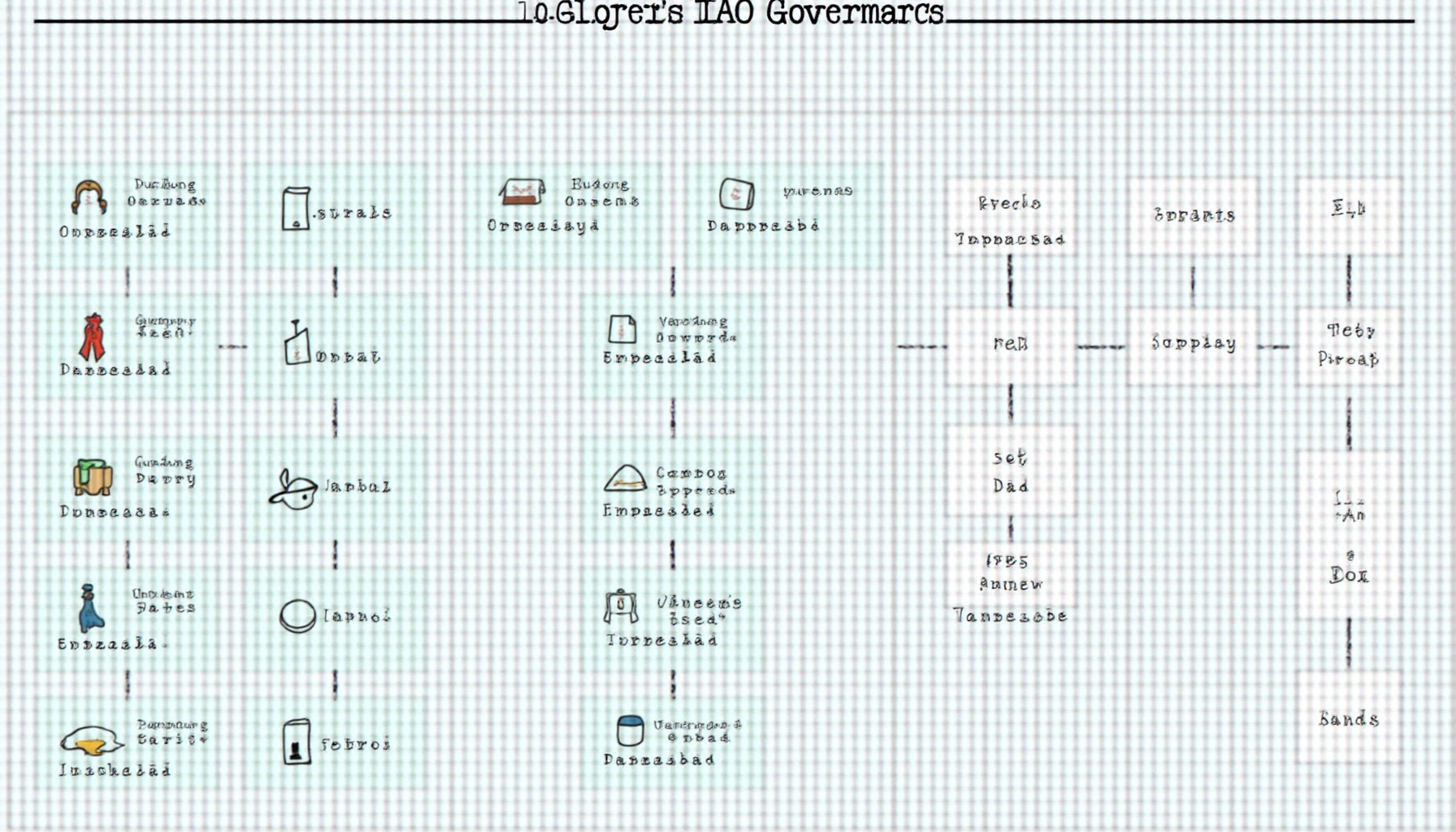 Crypto DAO governance marketing