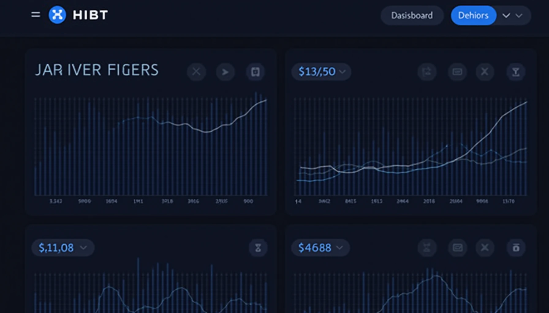 HIBT mining reward prediction models
