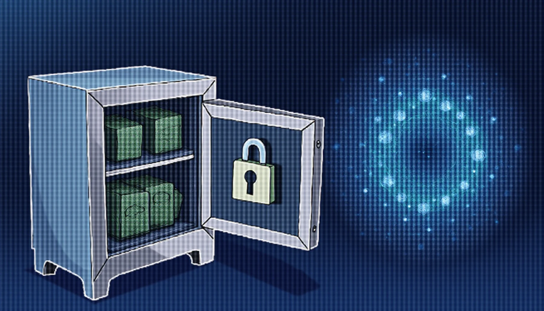 Quantum Computing Threats