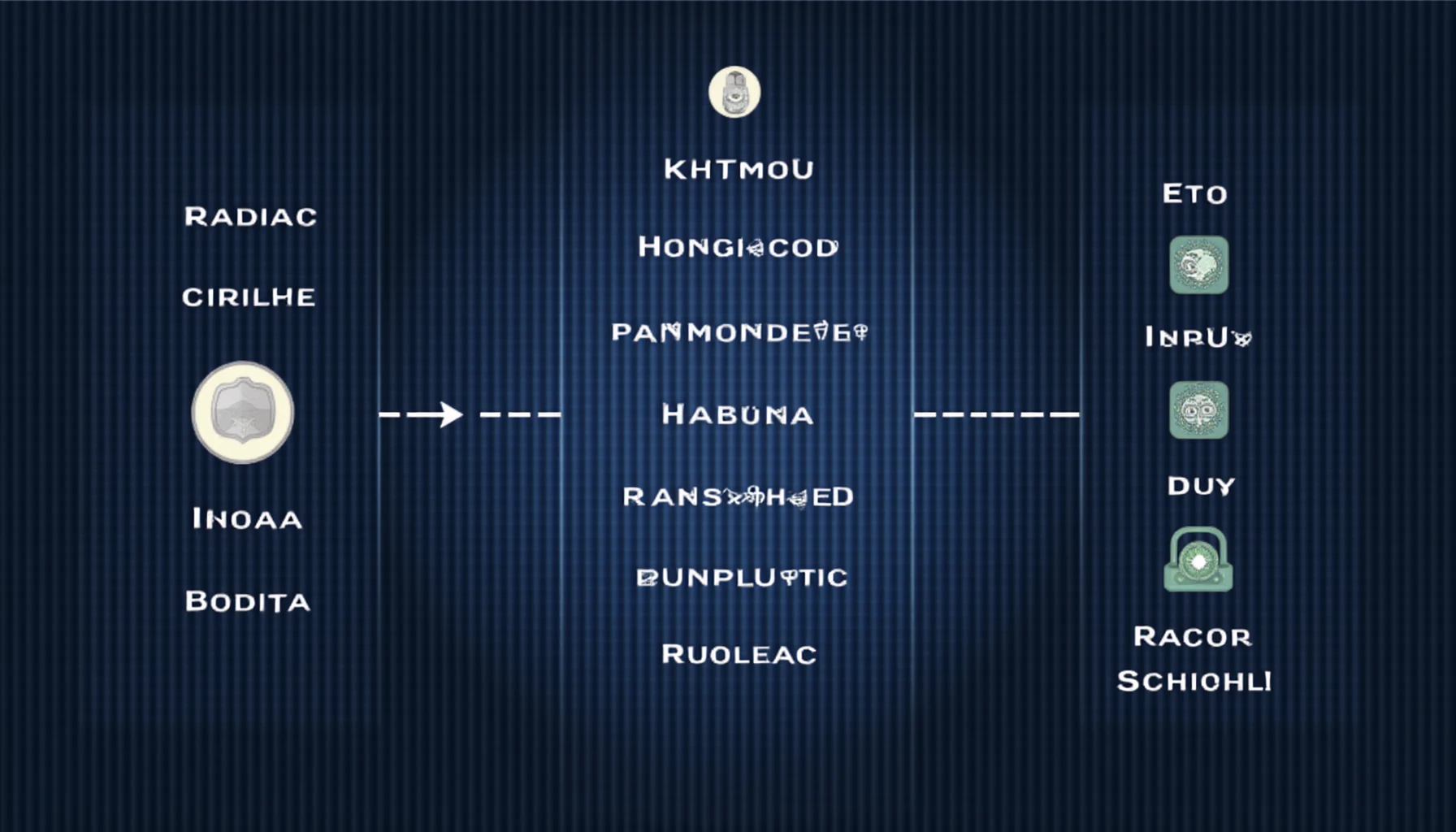 Quantum Randomness Sources