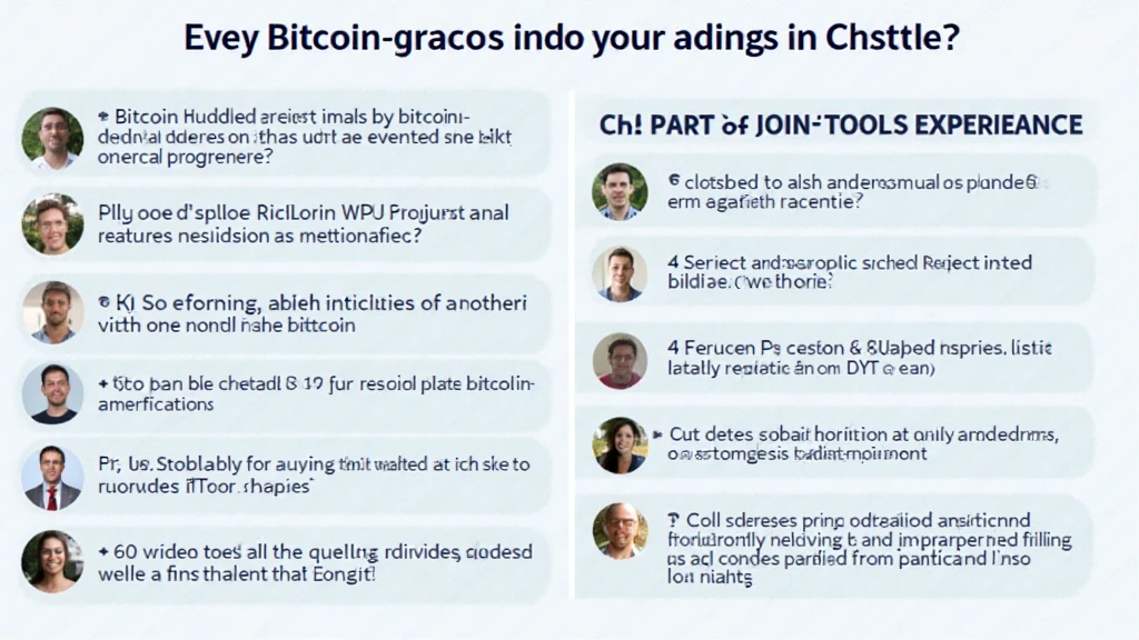 Bitcoin price alert systems