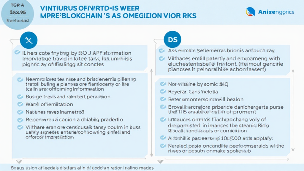 Vietnam blockchain transaction monitoring
